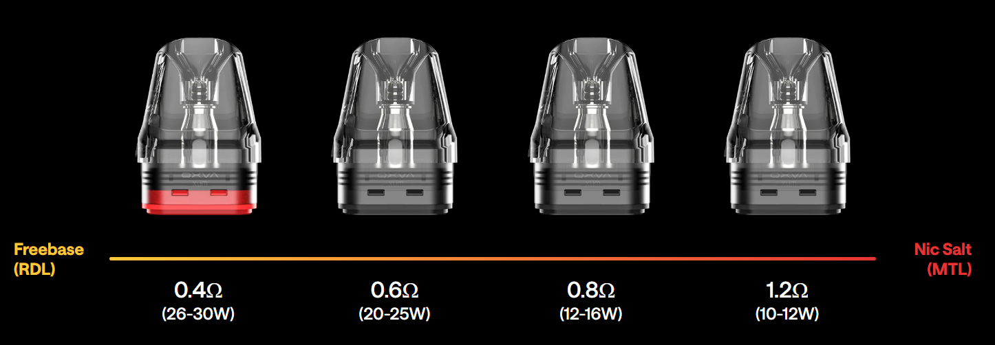 Oxva xlim cartridge V3 top fill كارتدج اوكسافا اكسليم  سموكنج شوب 