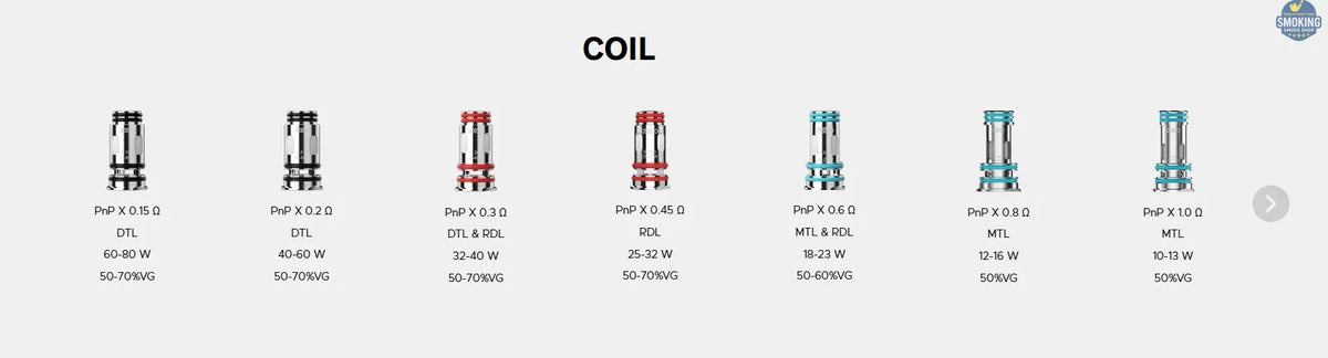Title
VOOPOO PnP X Coils — كويلات فوبو بي إن بي إكس
