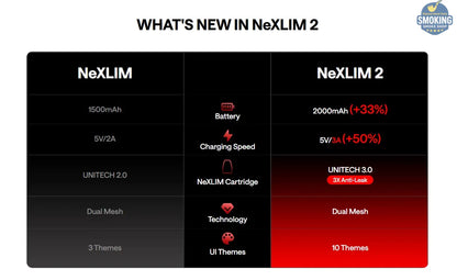 OXVA NeXLIM 2 Pod Kit — جهاز أوكسفا نيكست ليم 2